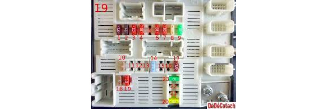 Renault Kangoo 2 Boîte à Fusibles BSM UCH Original Renault